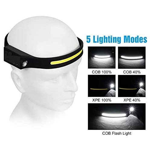 LED Headlamp,Rechargeable Headlamps with All Perspectives Induction,New Upgrade, Heat and SweatProof,350Lumens,Weatherproof,Running,Camping,Outdoor Headlight-with Safety Light for Adults and Kids WEB2