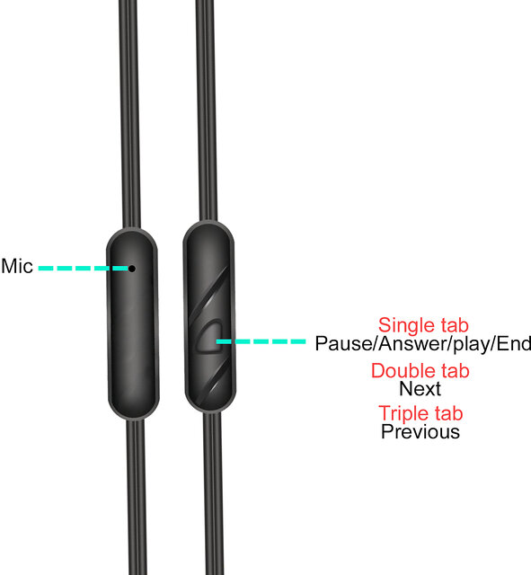 SIGNATIZE Audio Wired in Ear Earphones with Built in Mic, 10 mm Driver, Powerful bass and Clear Sound-SZ-1071 aa
