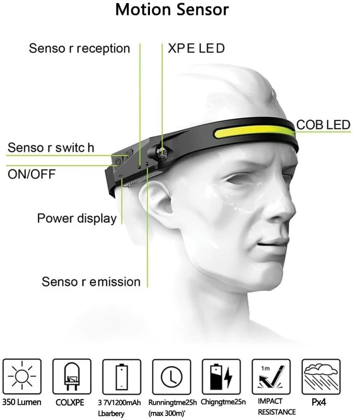 all-perspectives-induction-230-weatherproof-type-c-rechargeable-original-imagnyafqfpyfdtg